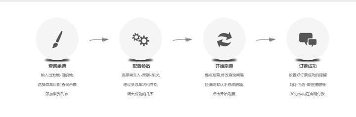 图片[7]-还没抢到回家回学校的票，赶紧收藏这篇抢票指南-觅影博客网