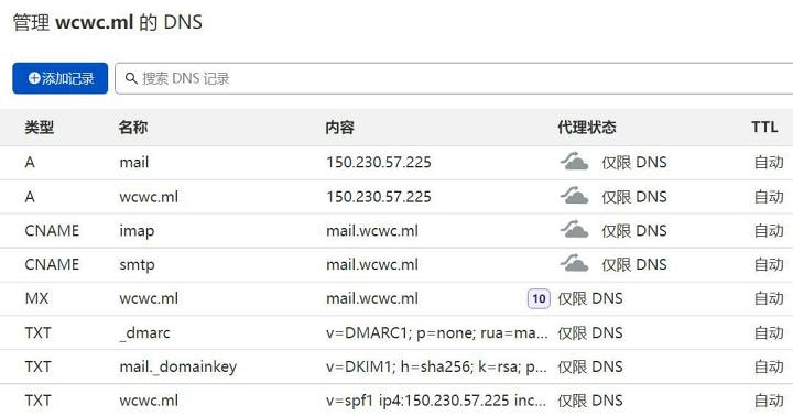 图片[12]-利用Docker搭建一个自己专属的邮件服务器-觅影博客网