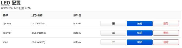 图片[29]-拿什么拯救你，我的校园网——校园网优化之单线多拨-觅影博客网