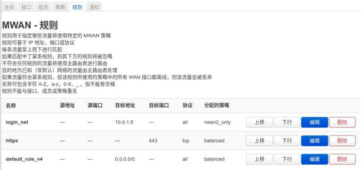 图片[19]-拿什么拯救你，我的校园网——校园网优化之单线多拨-觅影博客网