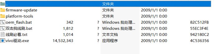 图片[10]-如何将iQOO/vivo卡刷包转为fastboot线刷包-觅影博客网