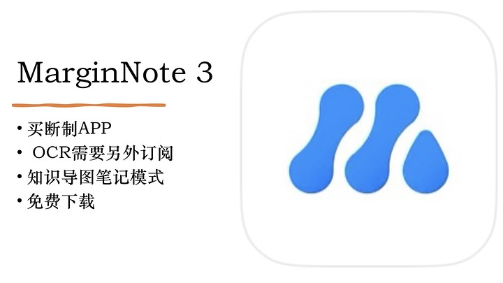 图片[12]-杂谈 iPad 学习｜生产力软件-觅影博客网
