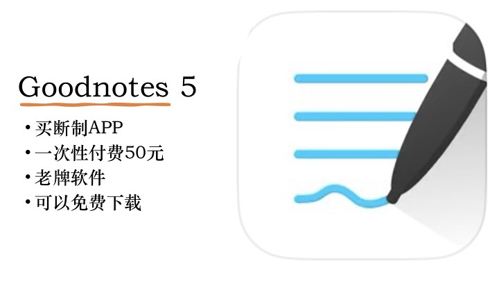 图片[5]-杂谈 iPad 学习｜生产力软件-觅影博客网