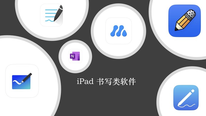 杂谈 iPad 学习｜生产力软件-觅影博客网